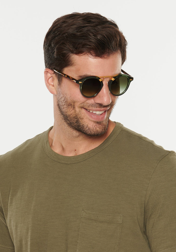 Man wearing sunglasses and a green shirt on a plain background